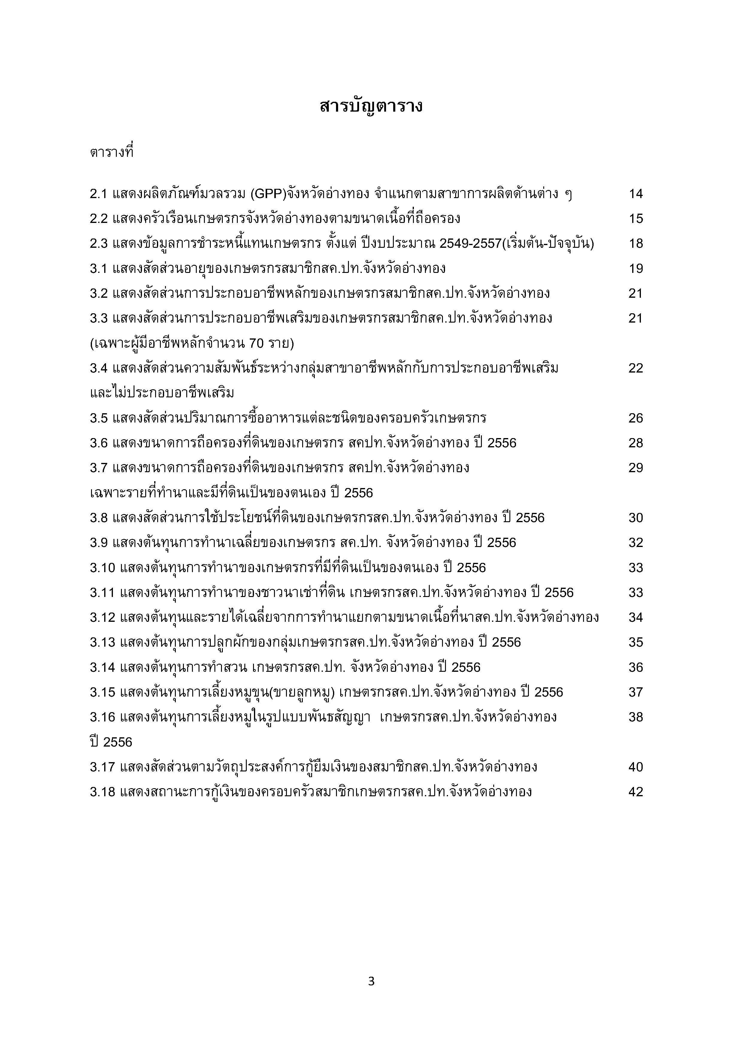 รายงานวิจัยภาวะหนี้สินกับการสูญเสียที่ดินของเกษตรกรรายย่อย  จังหวัด อ่างทอง